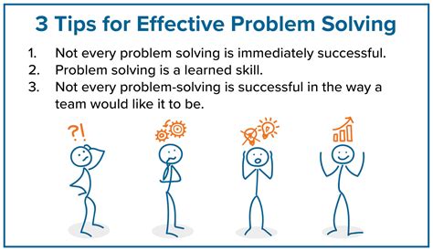 Tips for Solving the Problems